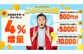 『ふるなびマネー4%増量＆ふるなび電力・たまるモールの利用でおトクな2026年真夏のふるなび総力祭』を開始！