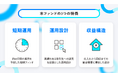 【運用期間 40日間・予定利回り12.0％（年率・税引前）】「美容関連商品の流通サイクルを資金面からサポートする商品流通支援ファンド」公開