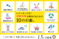 国連とメディア有志、SNSムーブメント「何もしないともっと暑くなる」、本日スタート！