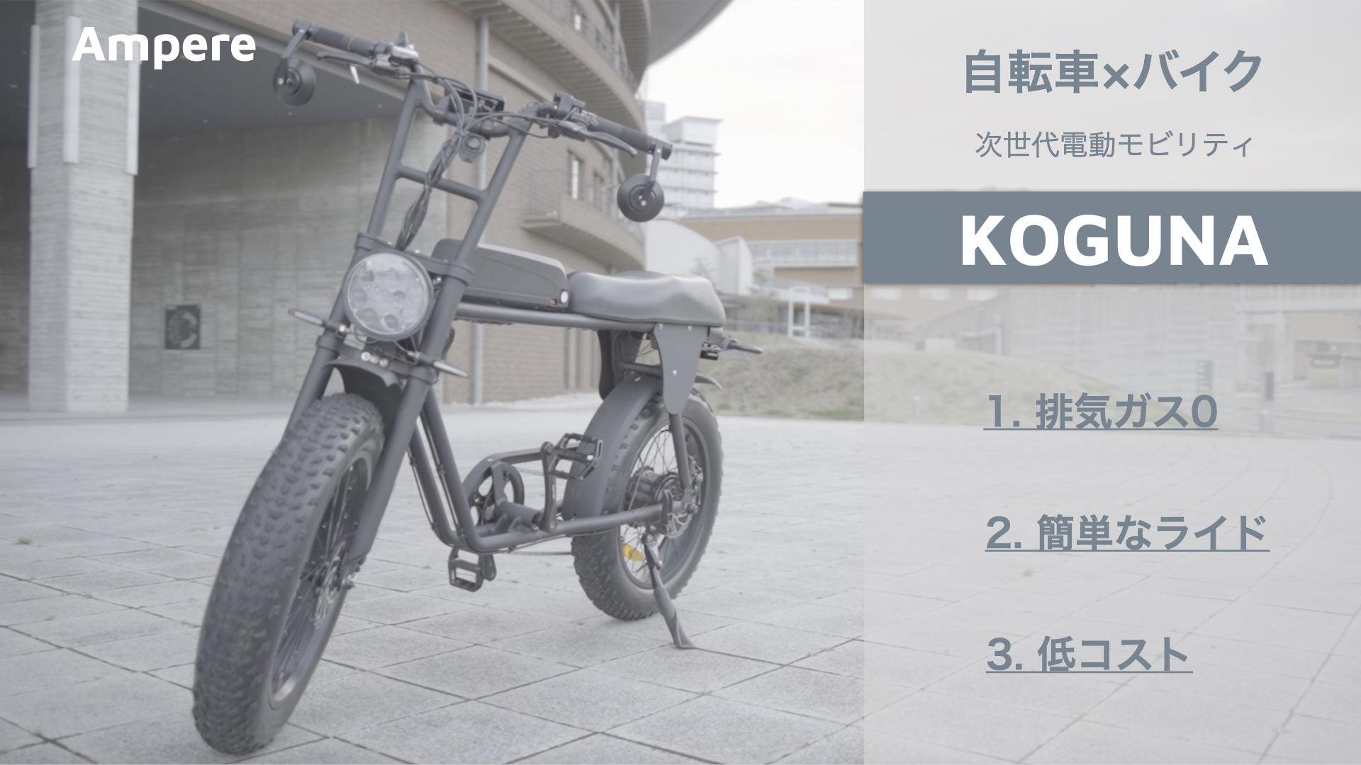 Ampereの新プロダクト Koguna が4 16日19時よりmakuakeにて先行販売中 合同会社ampereのプレスリリース