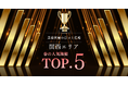 【関西エリア最新調査】春に人気を集めた美容施術ランキングTOP5
