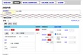 企業向け保険商品のノーコードによる保険募集管理システム構築で業務効率向上を実現