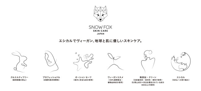 Snow Fox Skincare６つの哲学