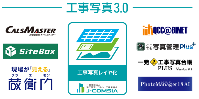 【画像】J-COMSIA認定「工事写真レイヤ化」アプリと認定ロゴ