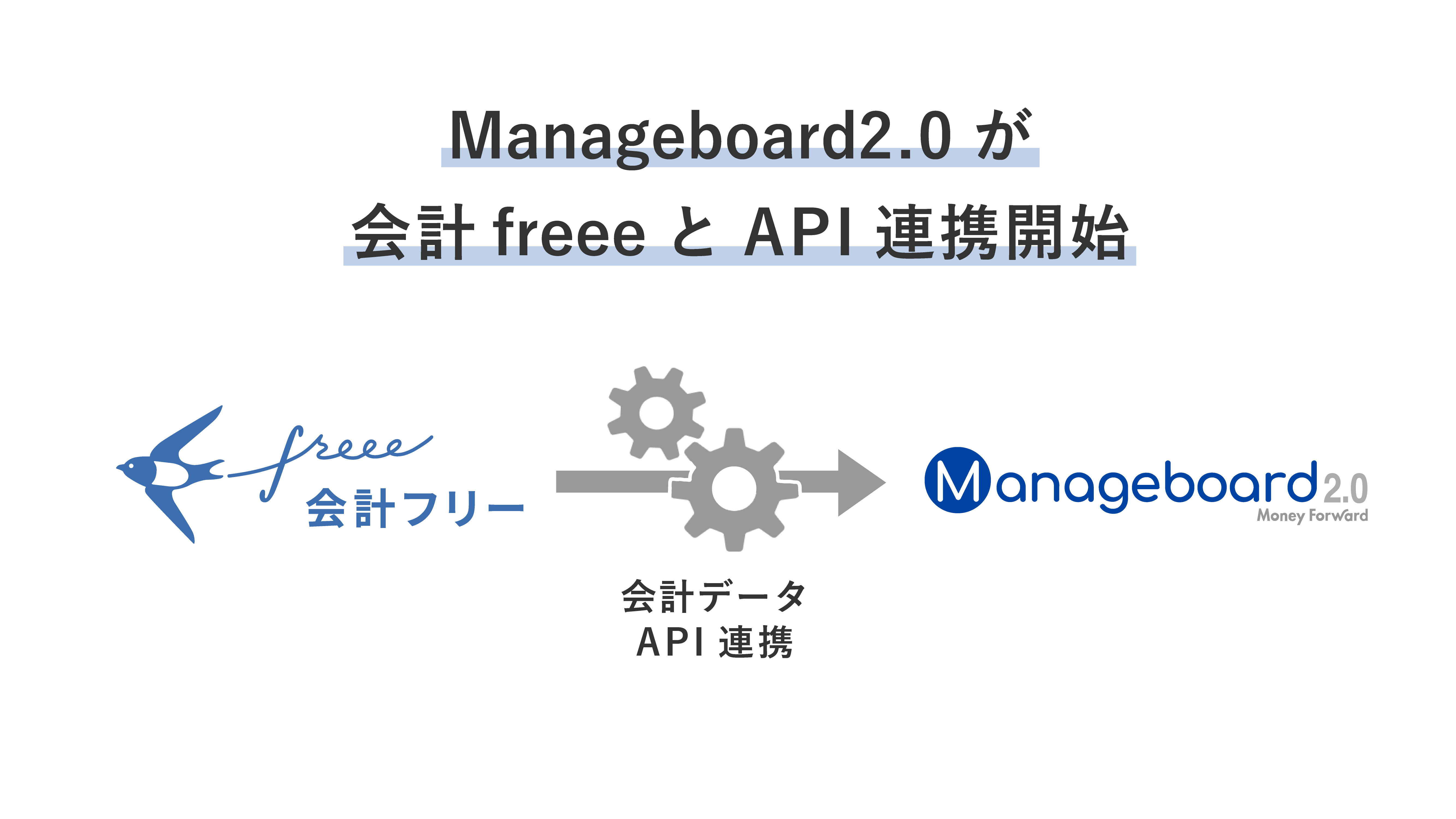 Manageboard2 0が会計freeeとapi連携開始 よりシームレスなデータ連携を実現 株式会社ナレッジラボのプレスリリース