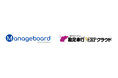 管理会計プラットフォーム 『Manageboard』、SaaS型ERP 財務会計システム『勘定奉行V ERPクラウド』とAPI連携開始