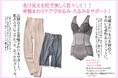 骨盤まわりケアでゆるみ・たるみをサポート!『骨盤まわりサポートボディスーツ』、 『なめらか微起毛ハイウエストガードル5分丈・9分丈』 セシールでも販売開始!