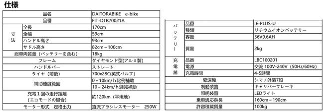 推奨 型式認定 電動アシストクロスバイク 電動アシスト自転車 DAITORA SHIMANO 7段階変速 電動自転車 サイクリング アルミフレーム 700C 細身タイヤ DAITORABIKE e-bike 黒 casinowarehouse.eu