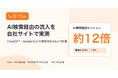 AI検索経由の流入が約12倍に、ChatGPT・Gemini経由を自社サイトで実測