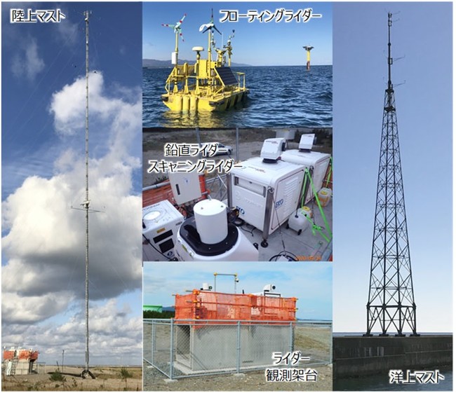 NEDO着床式洋上ウィンドファーム開発支援事業（洋上風況調査手法の確立）観測機器の設置状況 神戸大学 洋上風況セミナー資料より（2021年3月1日開催）