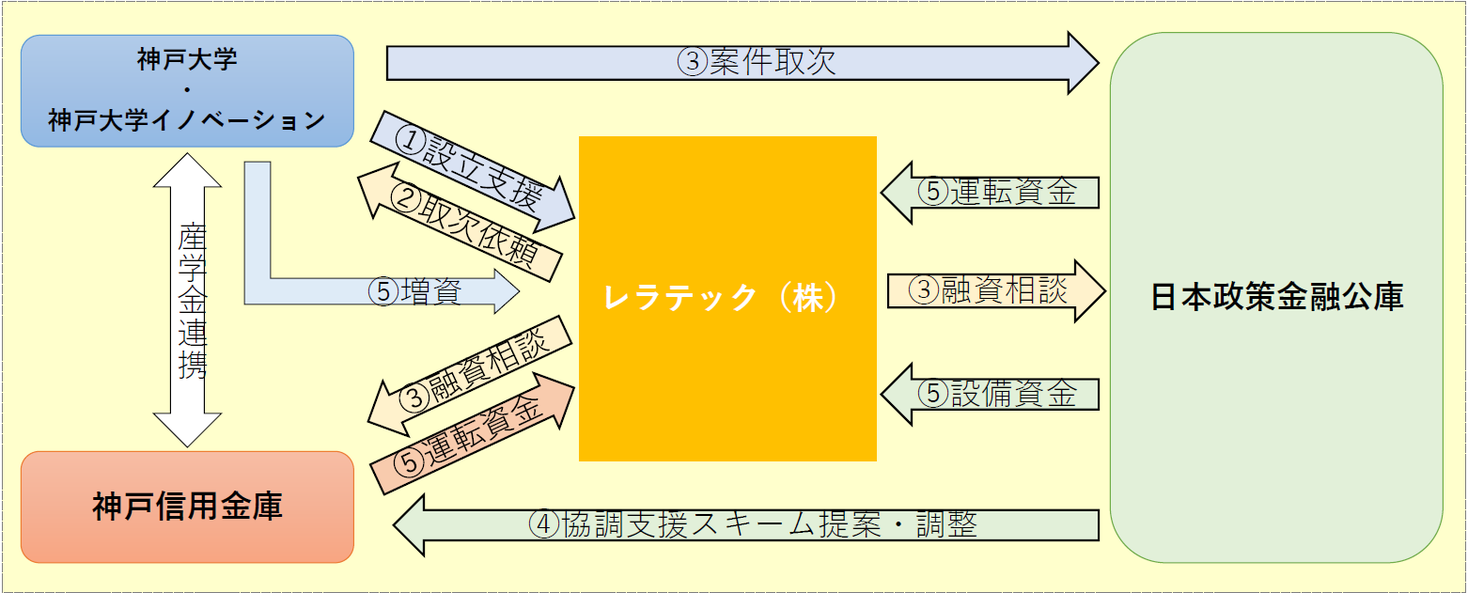 news feed image