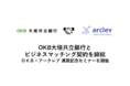 OKB大垣共立銀行とビジネスマッチング契約を締結