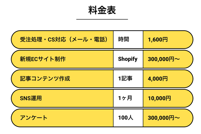 ママJOB料金表