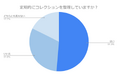 【300名に調査】コレクションも終活の時代？老後のコレクションの予定・処分方法などを紹介します！