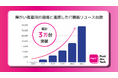 関西電力グループのポンデテック、障がい者雇用の現場と連携したIT機器リユースが累計3万台を突破