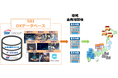 ソルクシーズ「SBI DXデータベース」に参画　第二弾となる個別クレジットシステム「杯王on Cloud」提供開始