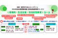 2026年度 妊娠葛藤相談支援者養成研修 　＜居場所・生活支援・包括的性教育＞コースを開催します！！