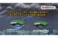 共同カイテック、防災・減災機能を兼ね備えた屋上緑化システムの導入規模が過去最高に
