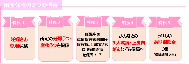 太陽生命 出産保険を新発売 時事ドットコム