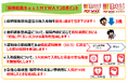 太陽生命、「保険組曲BestMYWAY」シリーズを新発売!