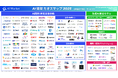 【AI開発業界まるわかり!<掲載数179社・サービス>】国内外のAI開発/導入支援企業・基盤モデル・プラットフォーム等を調査した「AI開発カオスマップ 2025」を公開!