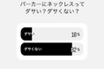 「それ、ダサいの?」SNSで揺れる“アクセサリー問題”に大人女子のリアルな声が集結!