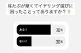 おしゃれしたいのに、耳が限界…ピアス&イヤリングの“つらい問題”に99%が「わかる…」と共感