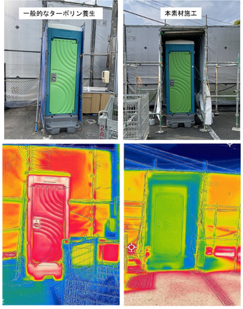 図2.　仮設トイレ用カバー（左：一般的なターポリン養生、右：「涼し～ト(TM)」施工）