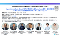 【フロッグウェル株式会社】弊社代表・小谷が 「Dreamforce 2025」にて行われるCopado社主催の特別パネルセッションに登壇