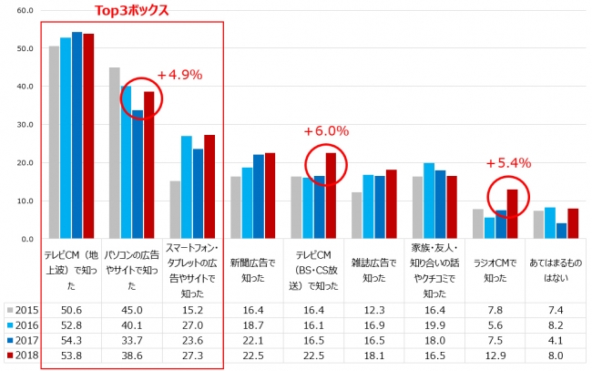 画像6: 