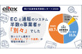 通販事業者の「約半数の49.7％」がECシステムと通販業務システムを別々に運用