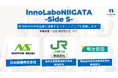 エスイノベーションとKDDI、事務局伴走型の事業共創プログラムにおいて協業先スタートアップを募集開始