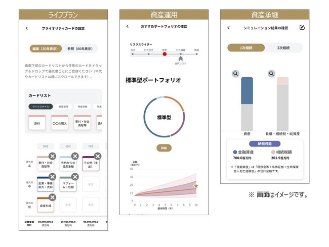 三菱UFJ銀行】新たなウェルスマネジメントサービス「Wealth Canvas」の