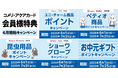 洗剤やシャンプーなどのまとめ買いでポイントゲットのチャンス!6月は5種のキャンペーンが新たにスタート!