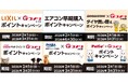 最大50,000ポイントプレゼントのキャンペーンも！2月は6種のキャンペーンが新たにスタート！