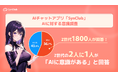 Z世代の2人に1人が「AIに意識がある」と回答。人間が求めているのは実態のあるAIとの結果が!AIチャットアプリ「SynClub」、AIと意識に関する調査を実施。