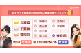【AIチャットを利用している割合が高い都道府県は?】AIチャットアプリ「SynClub」都道府県別ランキングを発表。 北海道が1位、東京都が最下位の意外な結果
