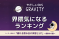【やさしいSNS「GRAVITY」調査レポート】酒飲みコミュニティに聞いた「最も疲れる飲み会」とは？