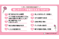 【GRAVITYランキング】20代〜30代女性が選ぶ!!「推しのライブ参戦あるあるTOP10」
