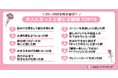 【GRAVITYランキング】20代〜30代女性が選ぶ!!「大人になったと感じる瞬間TOP10」