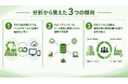 製造業がDX支援企業を選ぶ時のコツは？　DX戦略や業務改革で力を発揮する「日系DX支援企業・日系コンサル企業」【ものづくり新聞製造業DX事例分析vol.03】