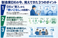 ITチームだけが理解していても製造現場には浸透しない/DX教育事例1322件から見る製造業のDX教育の視点【ものづくり新聞製造業DX事例分析vol.07】