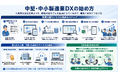 中小製造業DXは、現場の「見える化」から始まりやすい/507件のデータから見る中堅・中小製造業の取り組み例【ものづくり新聞製造業DX事例分析vol.08】