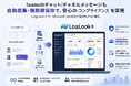 見えないコミュニケーションを資産に。LogLook＋にMicrosoft Teamsチャットログの自動収集機能を追加