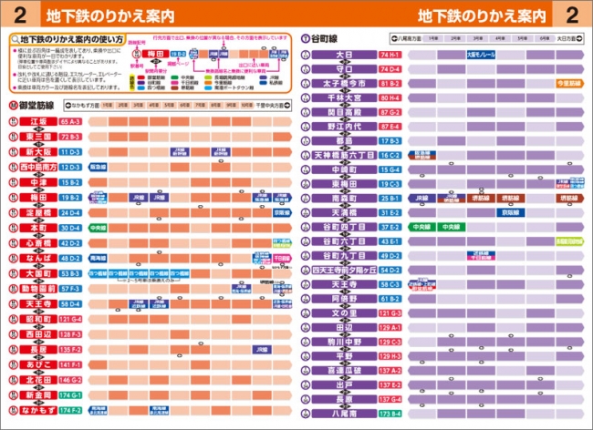 これ一冊あれば安心！徒歩移動の決定版『ハンディマップル 東京詳細