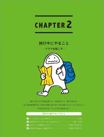 CHAPTER2：扉