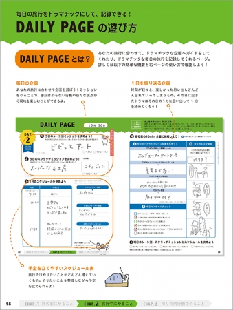 CHAPTER2：「DAILY  PAGEの遊び方」