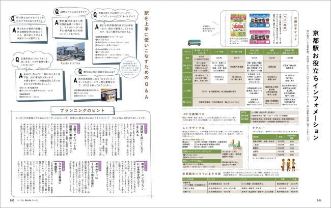 「京都駅お役立ちインフォメーション」