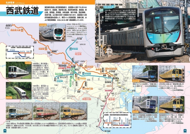 西武鉄道
