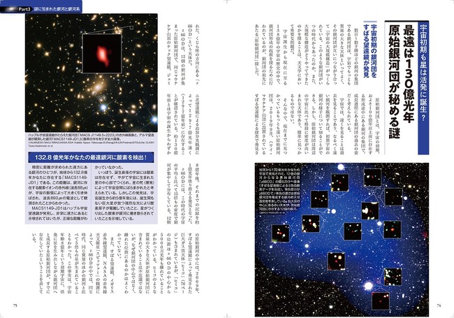 ＜Part3謎に包まれた銀河と銀河系 ページ例＞